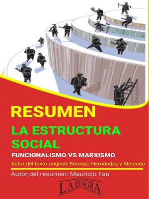 cover image of Resumen de La Estructura Social
